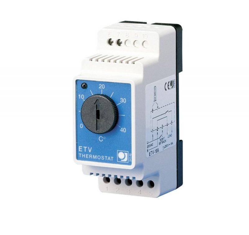 Комплекты для кабеля